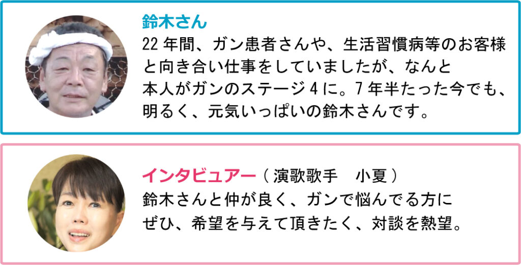 インターテクノ　核酸Cゴールド　肺がん