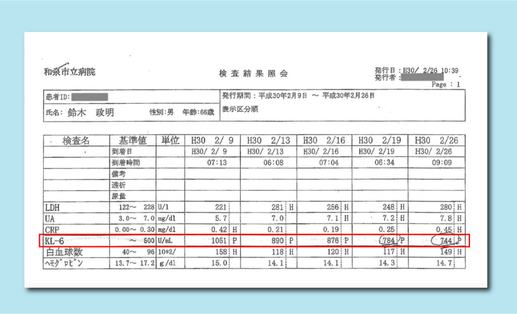 インターテクノ　核酸Cゴールド　肺がん